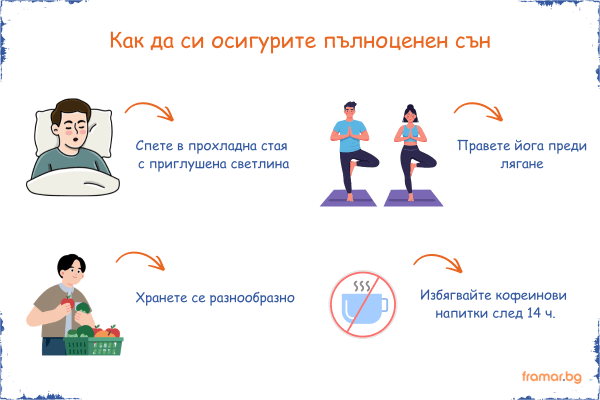 За да се наспивате, е важно да се храните здравословно, да не вечеряте късно и да спите в тъмна, прохладна стая инфографика със съвети за добър сън