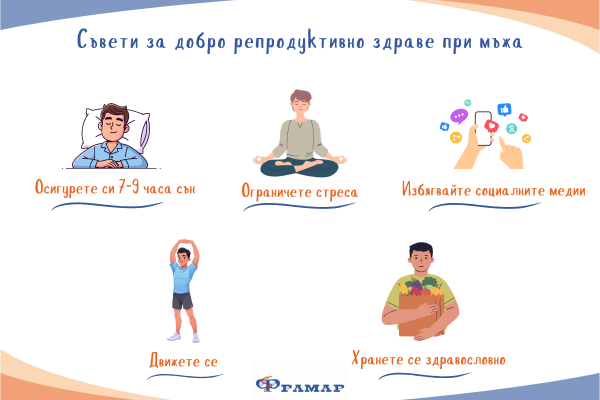 ����������� ��� ������ �� ����������� �� ������� ������������� ������