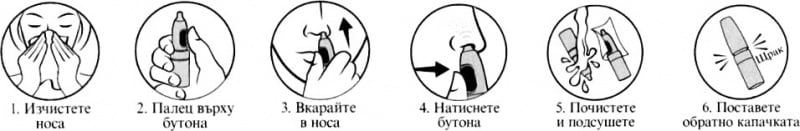 Илюстрация: Изчистете носа