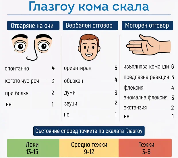 ������� ���� �����