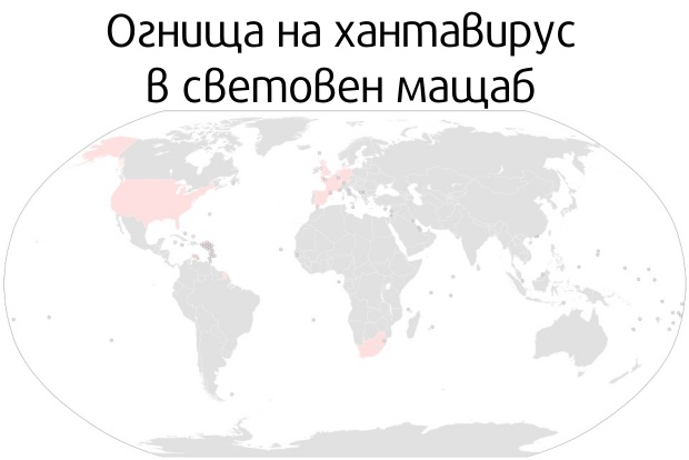 Огнища на хантавирус Огнища на хантавирус