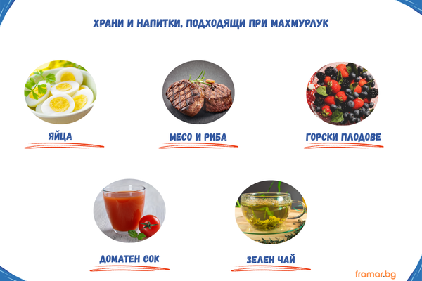 ����������� � ����� � �������, ��������� ��� ���������