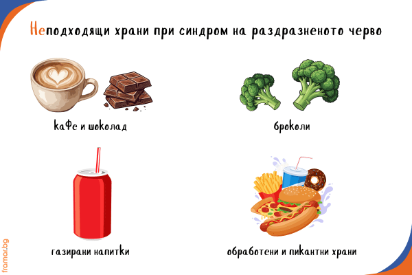 Карфиолът, зелето, както и неразтворимите фибри влошават симптомите на синдром на раздразненото черво инфографика с храни, които не са подходящи за хора със синдром на раздразненото черво