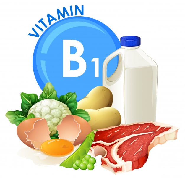 Хранителни източници на витамин Б1