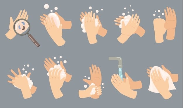 Правила за миене на ръце