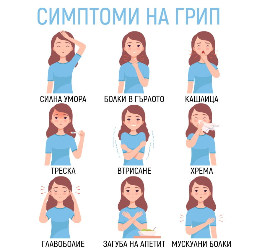 �������� ��� ����