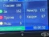 Върнаха окончателно ранното пенсиониране за миньорите