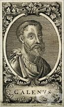 ������� �� �������� ���������� ��������� �� �����  