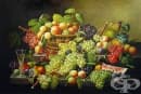 История на нелекарствените вещества и продукти, използвани за медицински цели
