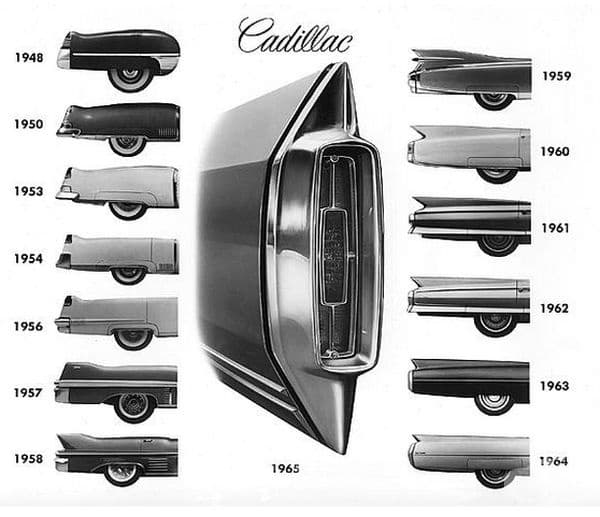 Ето кака са се променяли декоративните лементи на Cadillac от 1948 г. до 1964 г.