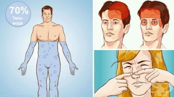 5 признака, че пиете малко вода