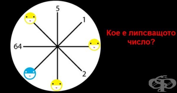Посочете кое е липсващото число