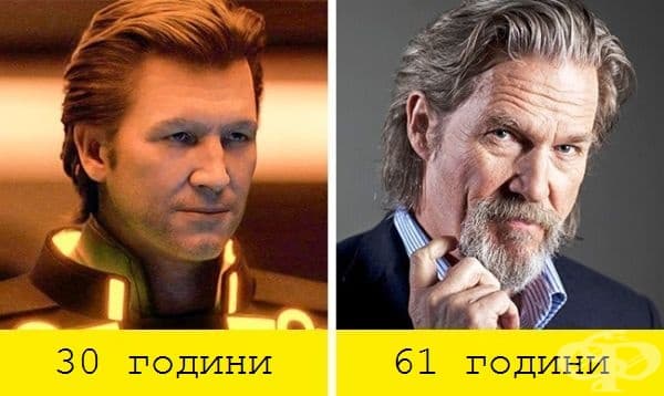 Клу / Джеф Бриджис ("Трон: Заветът", 2010)