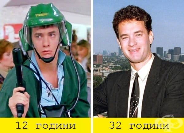 Джош / Том Ханкс ("Големият", 1988) Том Хакс вероятно има най-трудната задача. Той трябва да влезе в ролята на 30-годишен мъж, който живее в тялото на 12-годишно момче. И се справя чудесно. Ханкс печели първият Златен Глобус и първата номинация за Оскар.