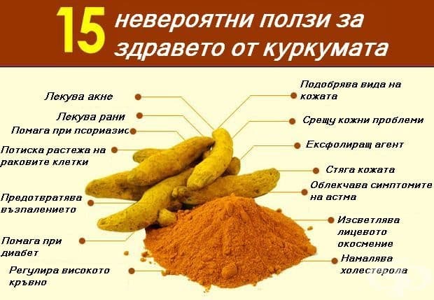 15 невероятни ползи за здраето на куркумата