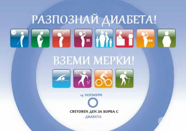 Разпознай диабета