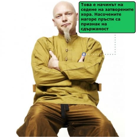 Тайните на езика на тялото