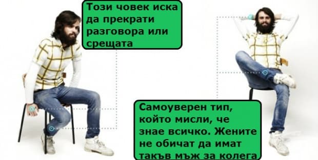 Тайните на езика на тялото