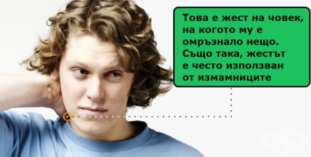 Тайните на езика на тялото