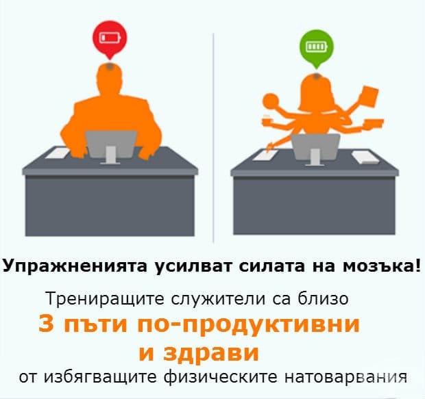Може да останете във форма, въпреки работата в офис