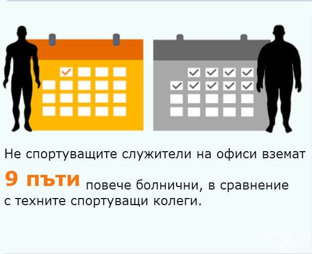 Може да останете във форма, въпреки работата в офис