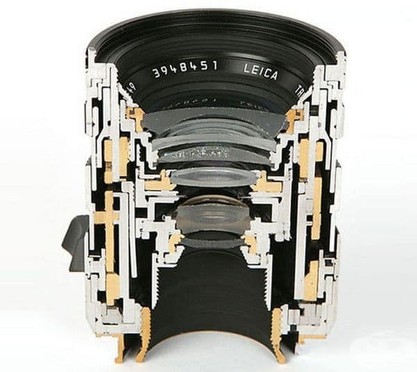 Обектив Leica Tri-Elmar-M 28-35-50mm, създаден през 1998 г.Особеното при обектива е, че лещите са асферични (профилите не са части от сфера или цилиндър). Произвеждани са само за 9 години от 1998 до 2007 г. поради сложния дизайн и скъпото му производство.