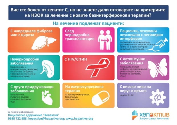 Вие сте болен от хепатит C, но не знаете дали отговаряте на критериите на НЗОК за лечение с новите безинтерферонови терапии? - изображение