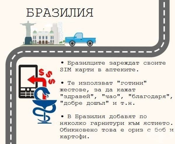 33 необикновени неща, които могат да ви изненадат в чужбина