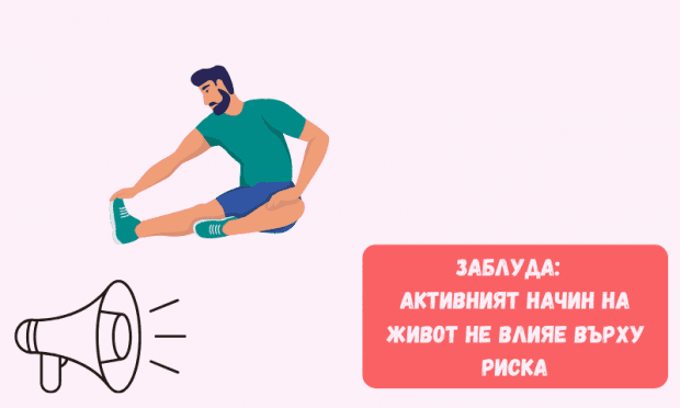 Редовната физическа активност, здравословното хранене и нормалното тегло намаляват риска значително. Богатите на ликопен храни като домати и ограничаването на червените меса имат защитен ефект.