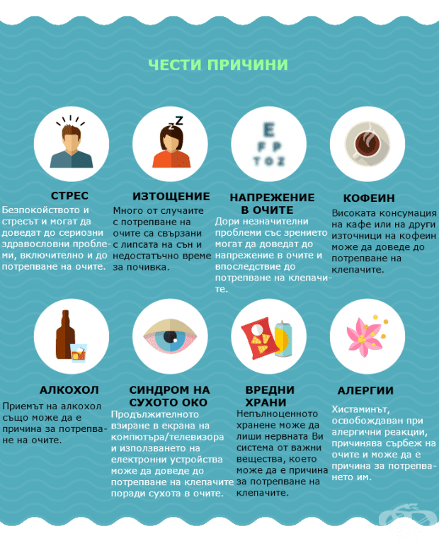 Защо очите потрепват?