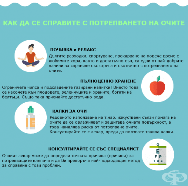 Защо очите потрепват?