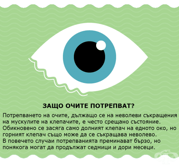 Защо очите потрепват? - изображение