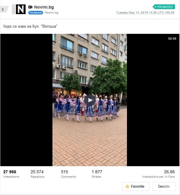 Хоро се вие в София