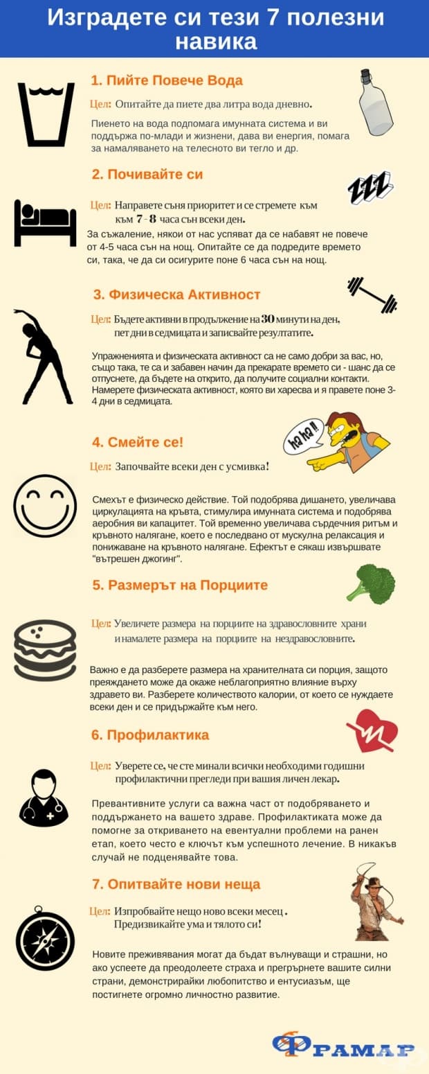 Изградете си тези 7 полезни навика