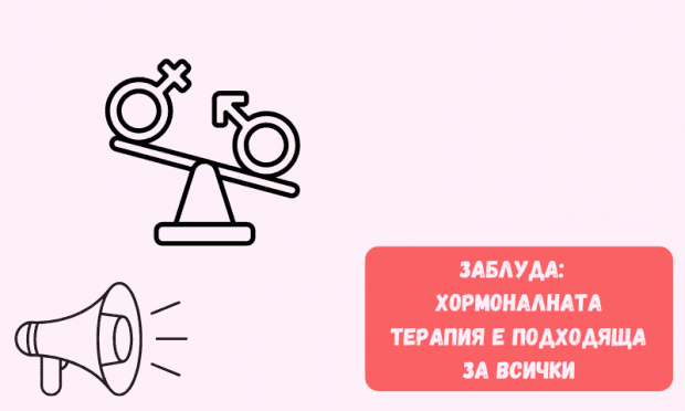 Хормоналната терапия се прилага селективно при напреднали стадии. Може да предизвика загуба на костна маса, мускулна слабост и метаболитни нарушения. Решението изисква внимателна преценка на ползите и рисковете.