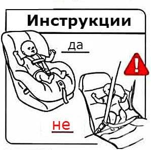 Обезопасяване на бебето при пътуване с автомобил