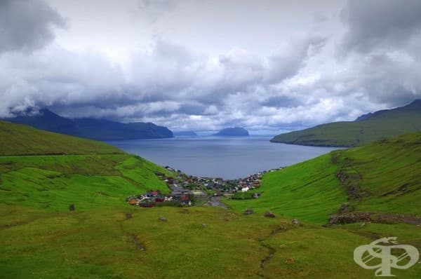 Квивик, Фарьорски острови
