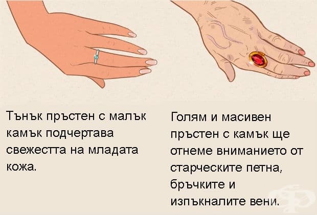 Пръстените при жените, според възрастта
