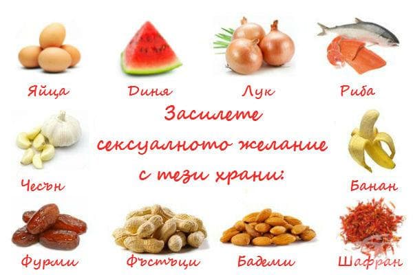 Храни, които засилват сексуалното желание