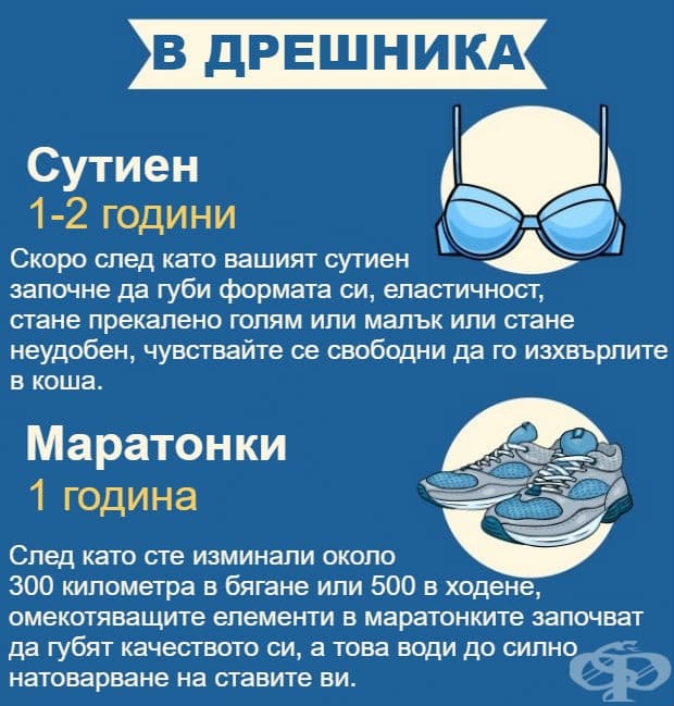 19 битови предмета, за които дори не предполагате, че имат срок на годност