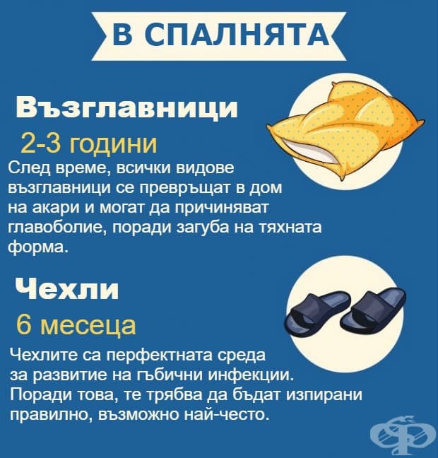 19 битови предмета, за които дори не предполагате, че имат срок на годност
