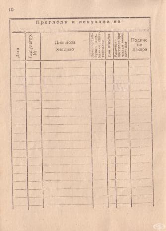 Прегледи и лекуване
