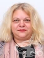 Гергана Караилиева