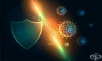Остра стресова реакция може да доведе до нарушаване на функцията на Т-клетките