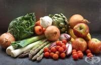 �� 90% �� �������� �� ��� ���� ����� �� �� ��������