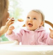 �������� ��������� �� ������������� ��� � ������� ������ �� ������ ��