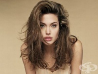 ��� �������� ��������� ����?