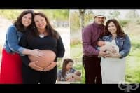 ����������� �� �������� �� ���� �� ����� ��� ������� ��