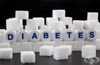 ������ �� ����� ����� ���� ��������� �� ������� �� ������