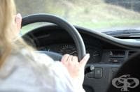 ���������� ���� ������� ������� ��-����� � �����-����������� ������������